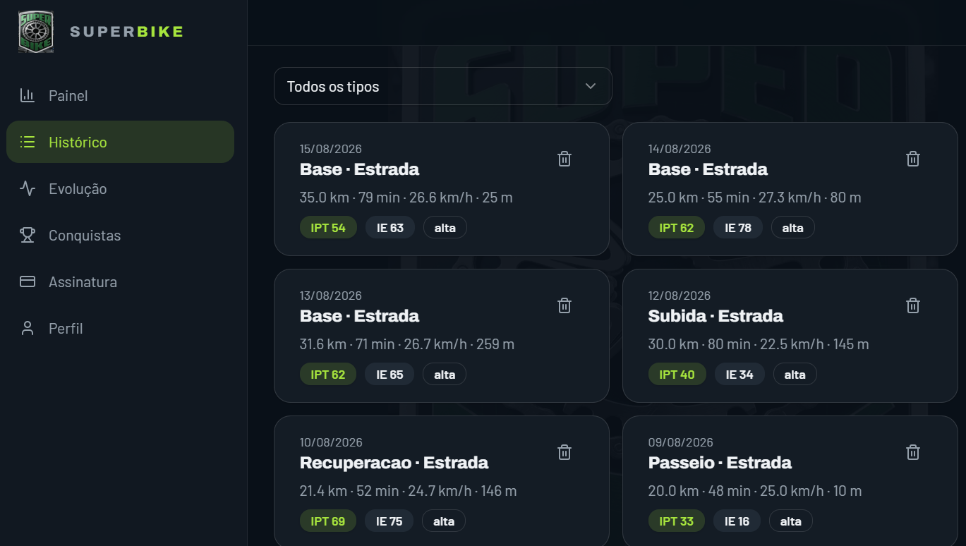 Histórico de treinos do app com data, tipo, distância, duração, velocidade média, elevação, IPT e índice de eficiência